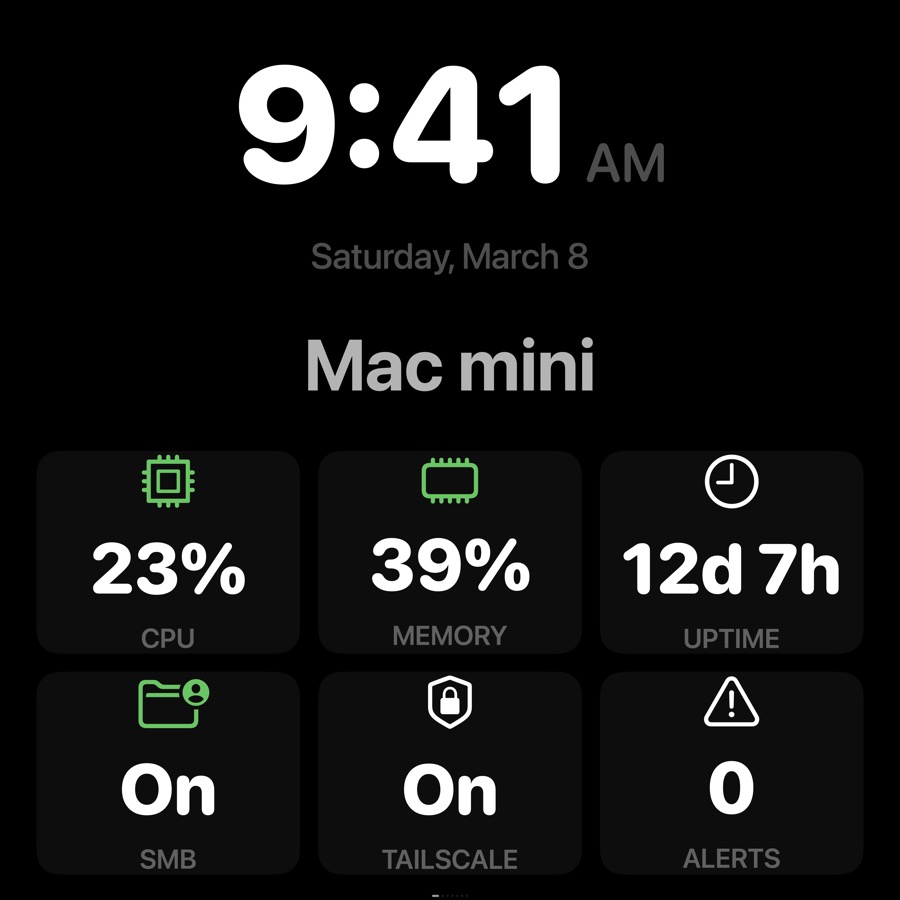 Server Status monitoring dashboard